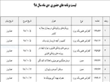 برنامه های حضوری دی ماه 1398